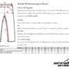 Performance Pant Men – Bild 5